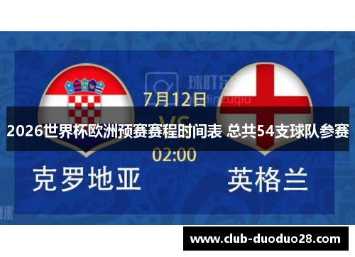 2026世界杯欧洲预赛赛程时间表 总共54支球队参赛